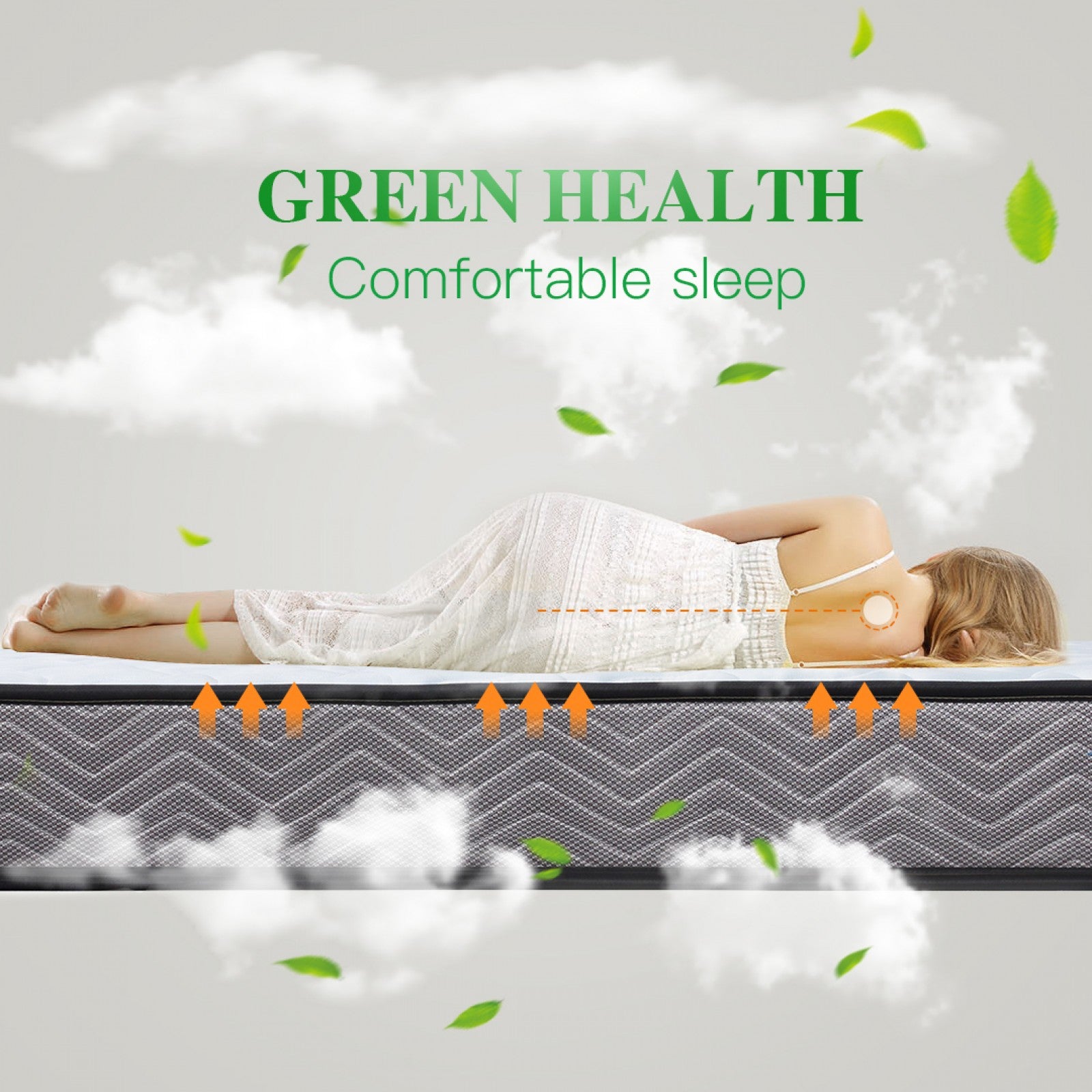 18cm Memory Foam & Spring Mattress – Cooling Honeycomb Design, Lumbar Support, Pressure Relief | Single, Small Double, Double, King