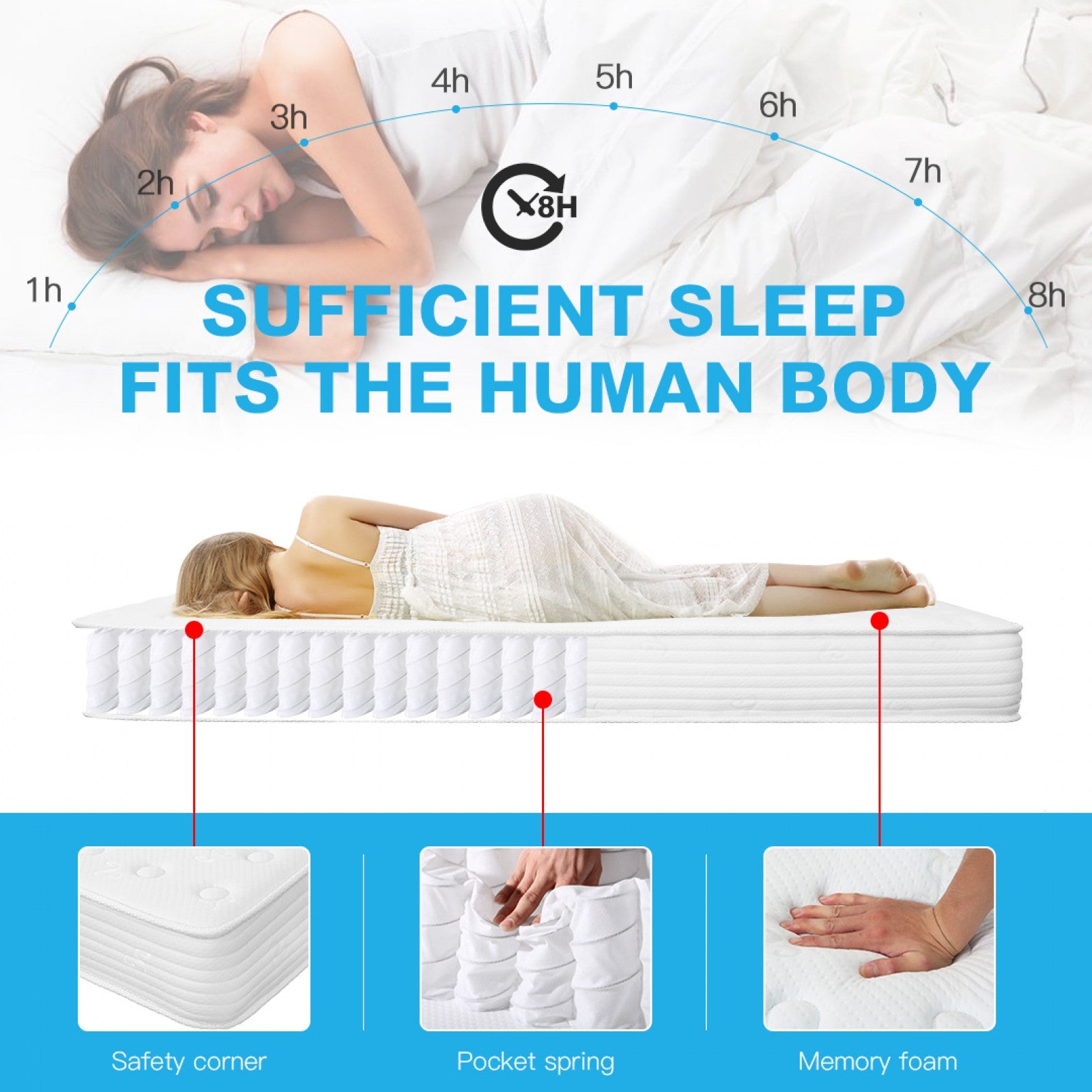 Premium 20cm Memory Foam Quilted Spring Mattress – Medium Firm, Breathable, Motion-Isolating | Single, Small Double, Double, King