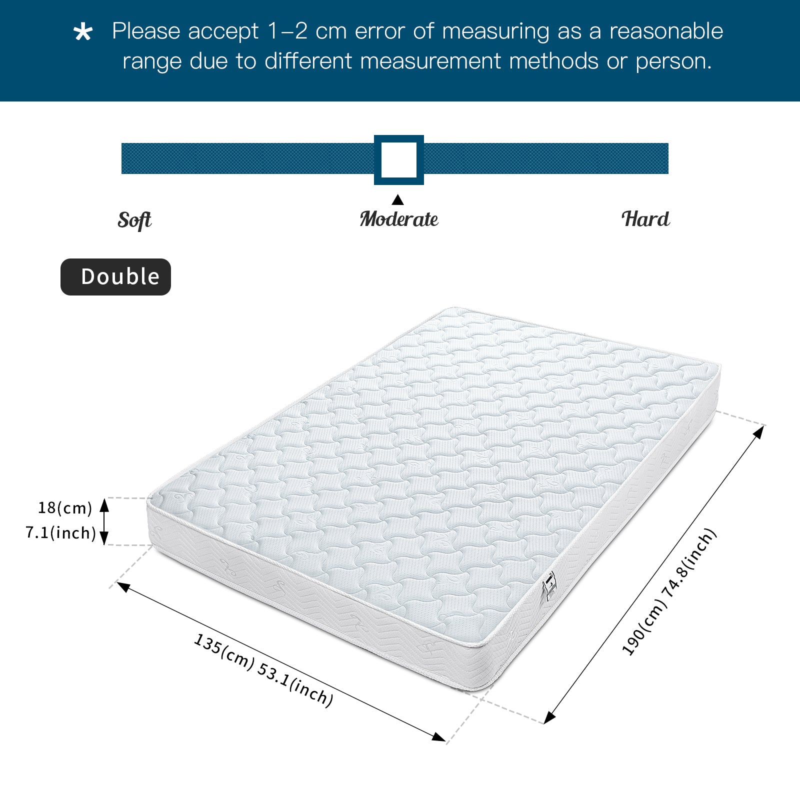 18cm Hybrid Memory Foam & Pocket Spring Mattress – Pressure Relief, Motion Isolation, Breathable Support | Single, Small Double, Double, King