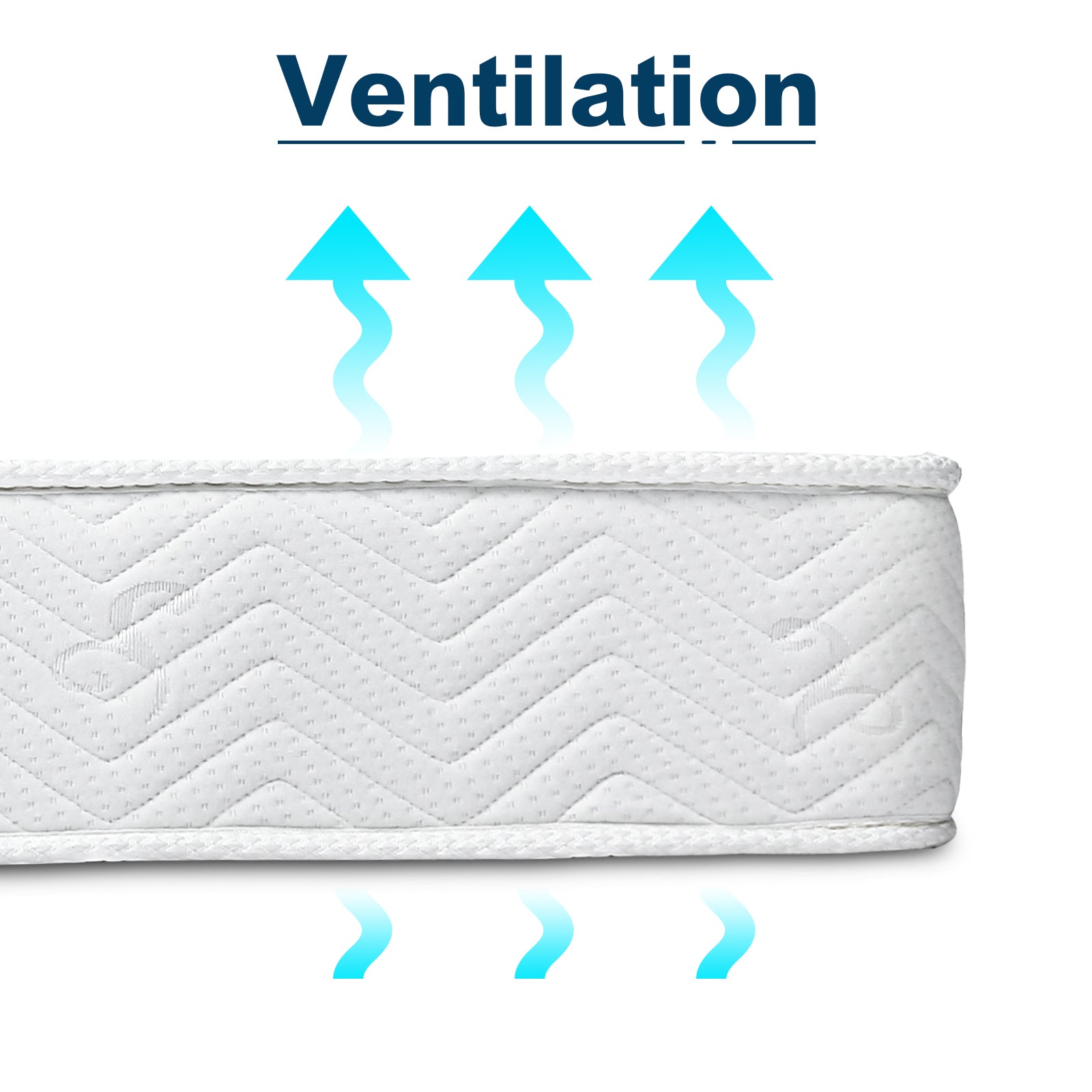 18cm Hybrid Memory Foam & Pocket Spring Mattress – Pressure Relief, Motion Isolation, Breathable Support | Single, Small Double, Double, King