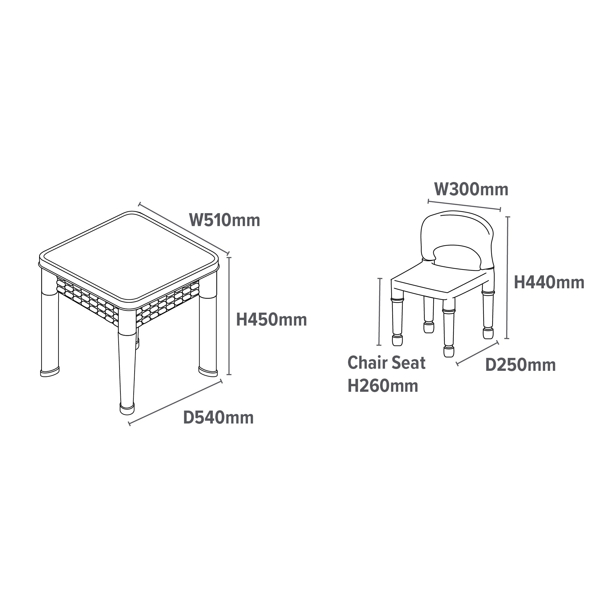 5-in-1 Kids Activity Play Table & Chair Set – Reversible Construction, Sand & Water Play