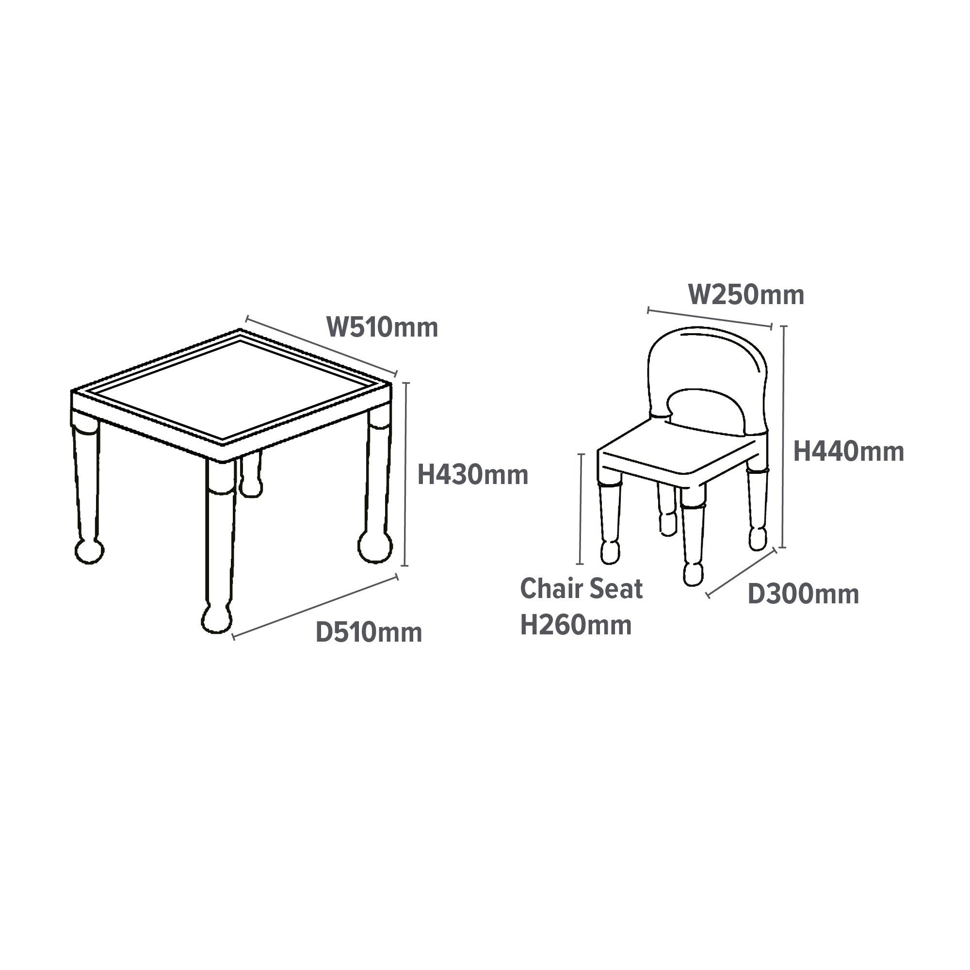 Kids Plastic Table and 2 Chairs Set White – Durable Indoor Outdoor First Furniture Set
