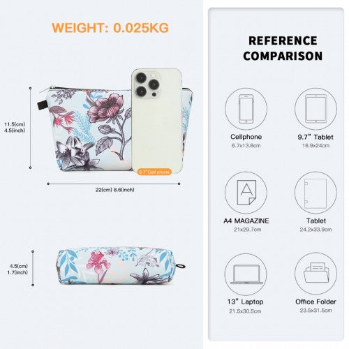 Miss Lulu Multi-Functional Charming Print Cosmetic Bag & Storage Bag for Travel and Everyday Use - Red And Blue