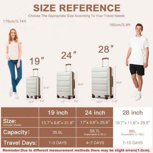 Kono 28 Inch Expandable Horizontal Engraved Hard Shell ABS+PC Check - In Suitcase with TSA Lock - Cream