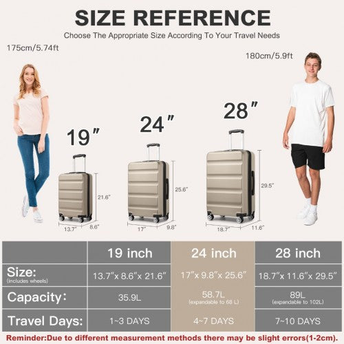 Kono 24 Inch Expandable Horizontal Engraved Hard Shell ABS+PC Check - In Suitcase with TSA Lock - Gold