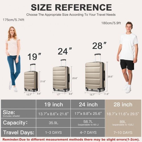 Kono 28 Inch Expandable Horizontal Engraved Hard Shell ABS+PC Check - In Suitcase with TSA Lock - Gold