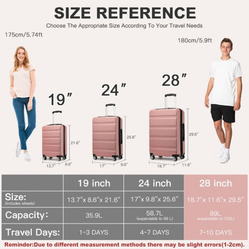 Kono 28 Inch Expandable Horizontal Engraved Hard Shell ABS+PC Check - In Suitcase with TSA Lock - Nude