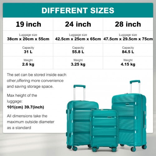 Kono 3 - Piece PP Hardshell Luggage Set - Durable Travel Suitcases with TSA Lock, 360° Spinner Wheels - Blue and Green