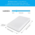 11cm Triple-Layer Memory Foam Mattress – Pressure Relief, Hypoallergenic, Breathable | Single,  King