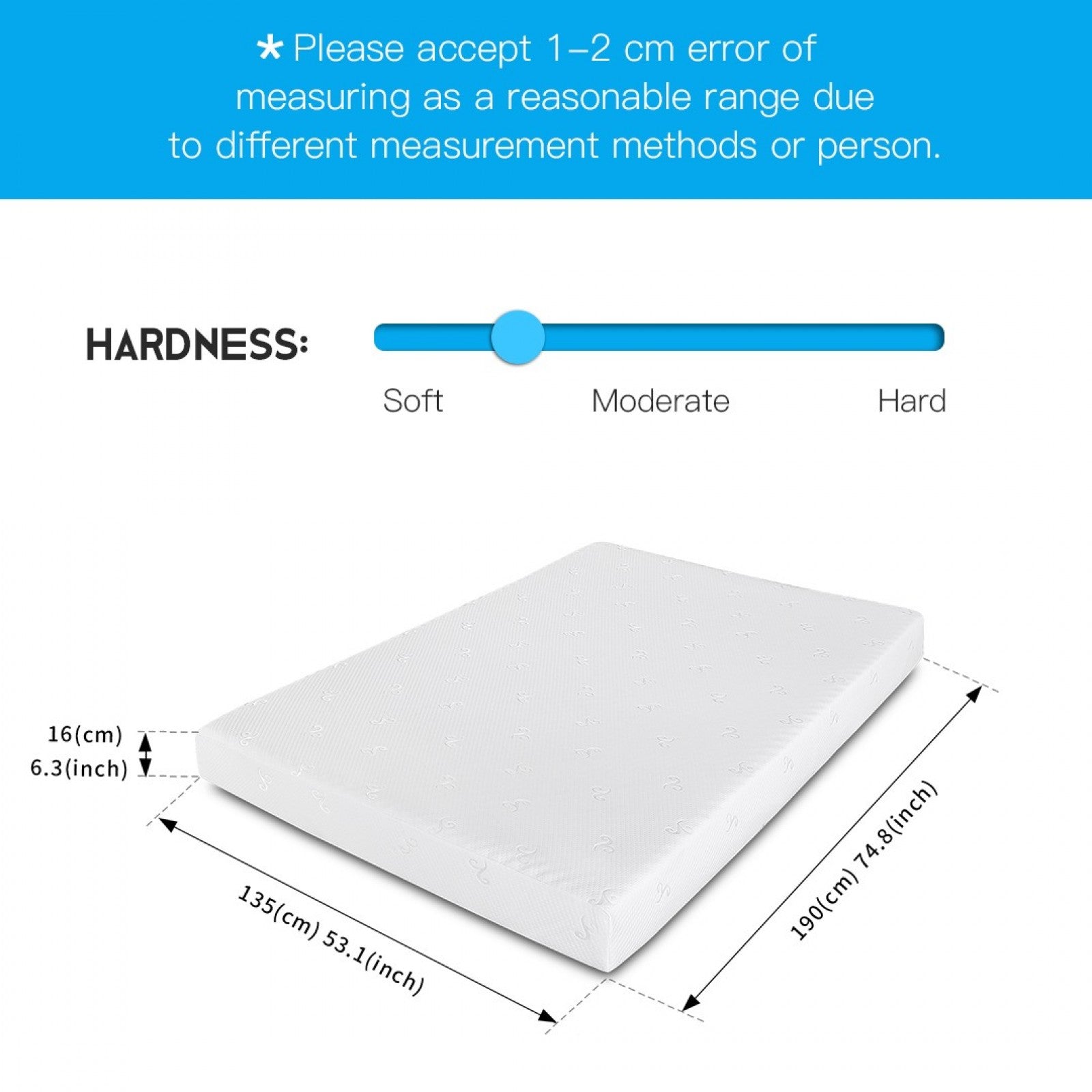 11cm Triple-Layer Memory Foam Mattress – Pressure Relief, Hypoallergenic, Breathable | Single,  King