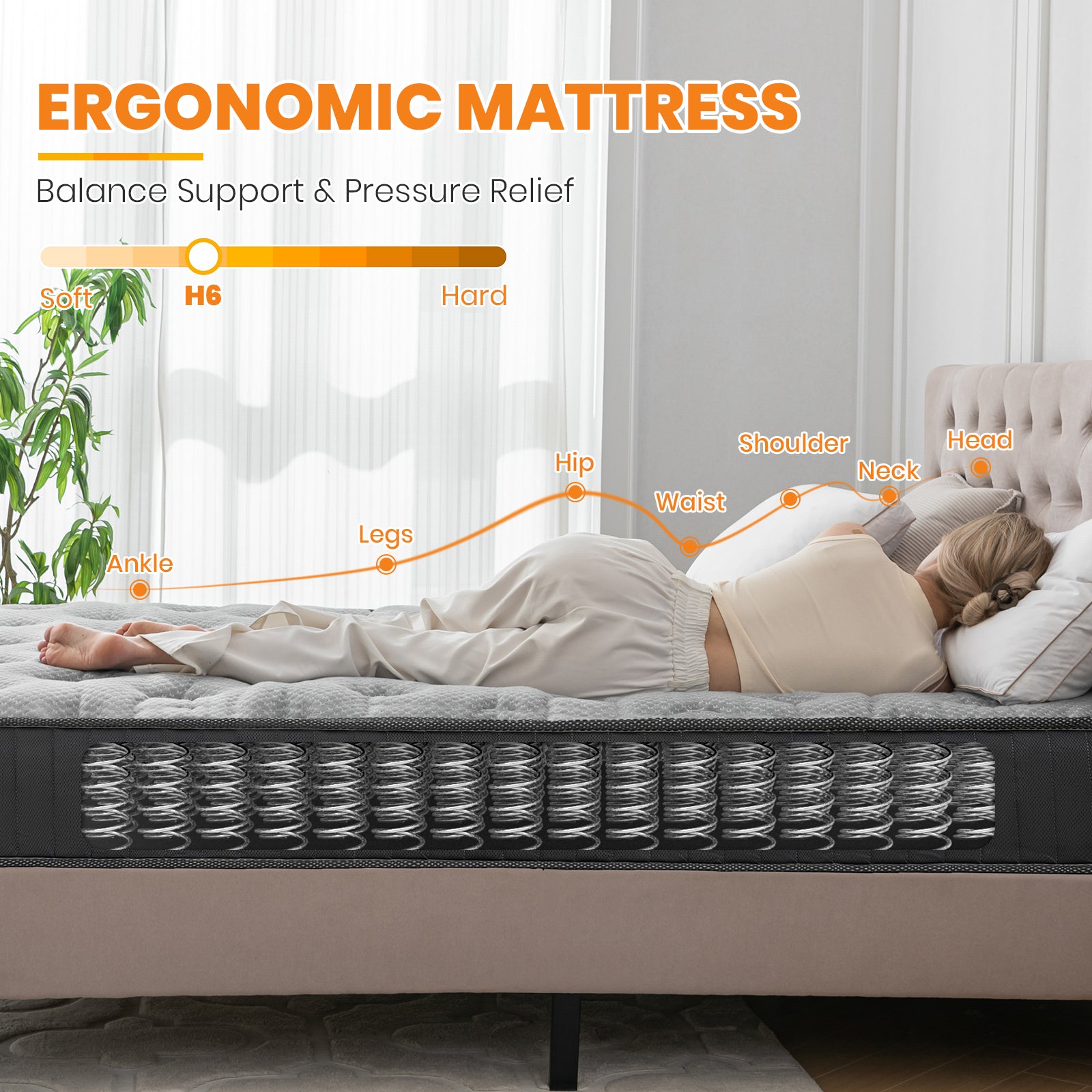 18cm Hybrid Memory Foam & Bonnell Spring Mattress – Medium-Firm, Pressure Relief, Cooler Sleep | Single, Small Double, Double, King