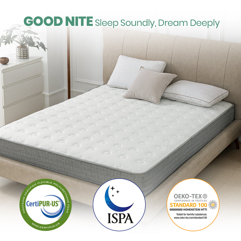 20cm 7-Zone Hybrid Memory Foam Pocket Spring Mattress – Medium-Firm, Orthopaedic Support, Motion Isolation | Single, Small Double, Double, King
