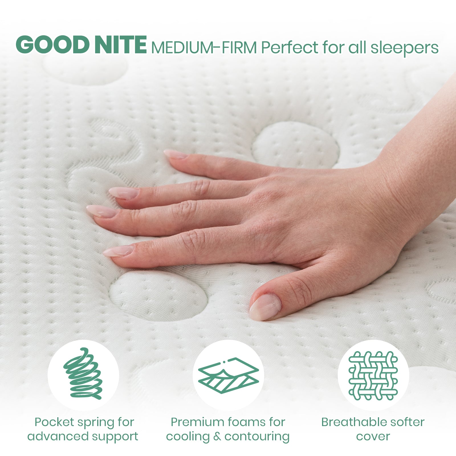 20cm 7-Zone Hybrid Memory Foam Pocket Spring Mattress – Medium-Firm, Orthopaedic Support, Motion Isolation | Single, Small Double, Double, King