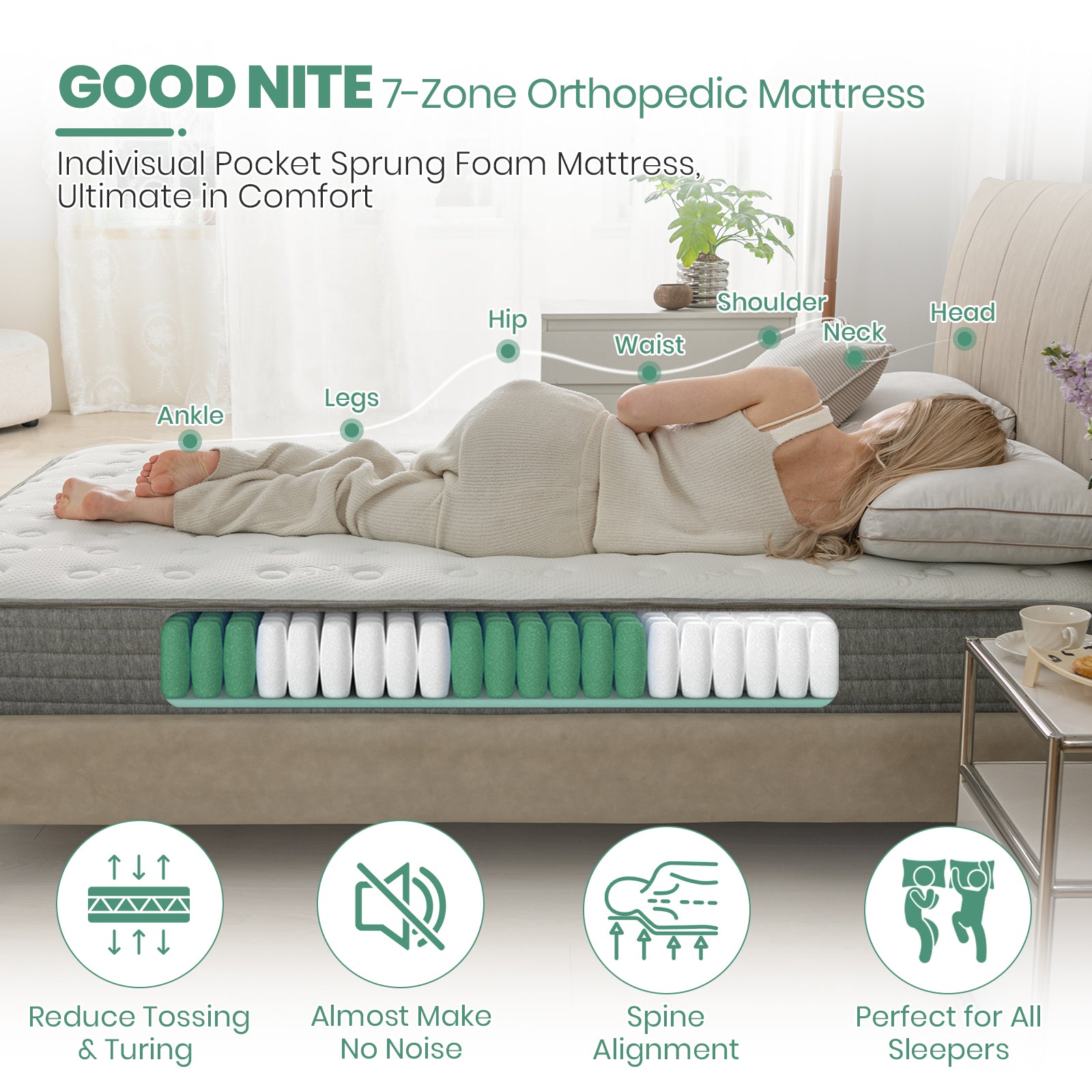 20cm 7-Zone Hybrid Memory Foam Pocket Spring Mattress – Medium-Firm, Orthopaedic Support, Motion Isolation | Single, Small Double, Double, King