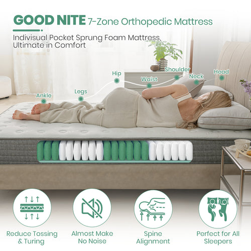 20cm 7-Zone Hybrid Memory Foam Pocket Spring Mattress – Medium-Firm, Orthopaedic Support, Motion Isolation | Single, Small Double, Double, King